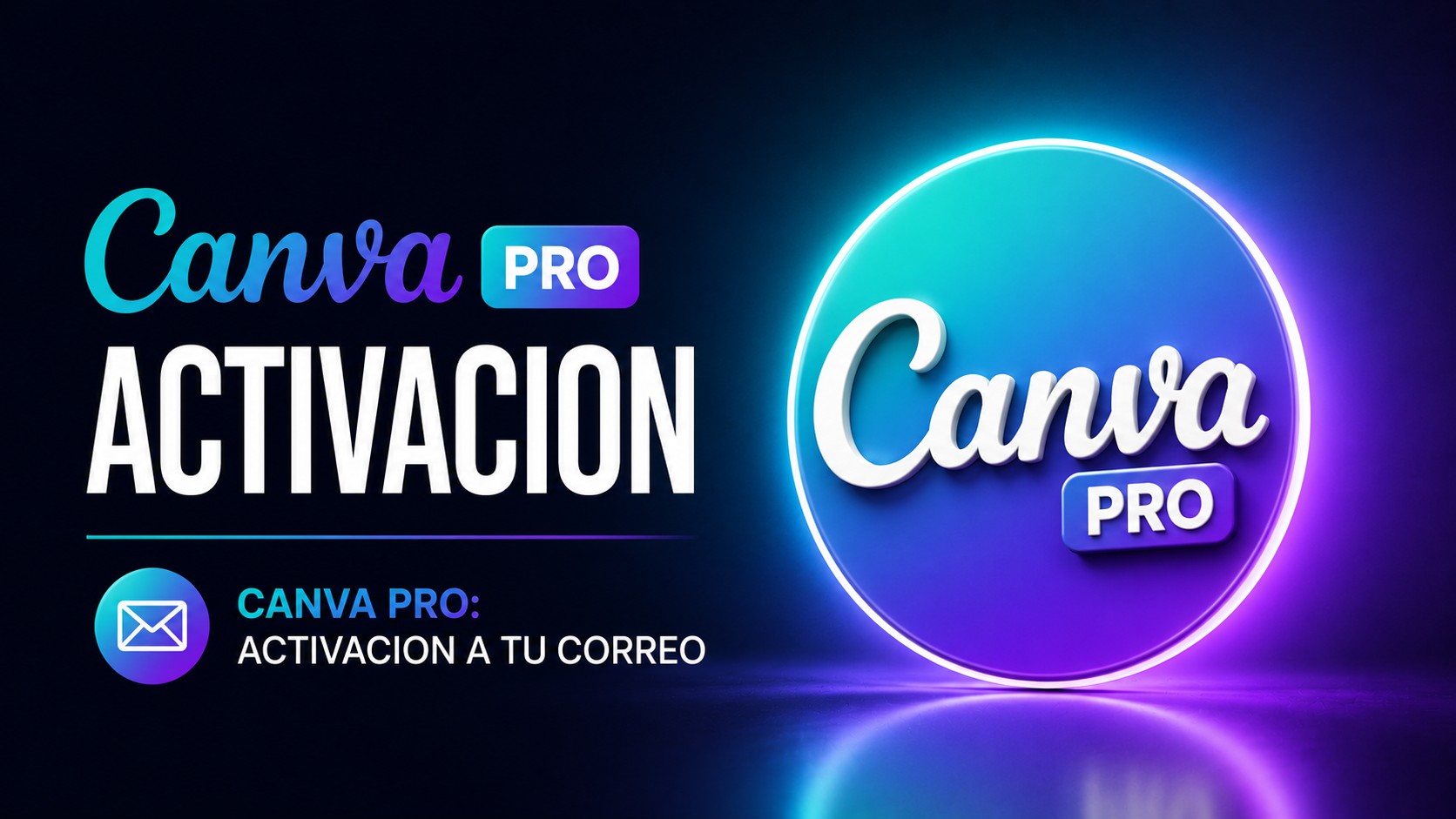 canva pro